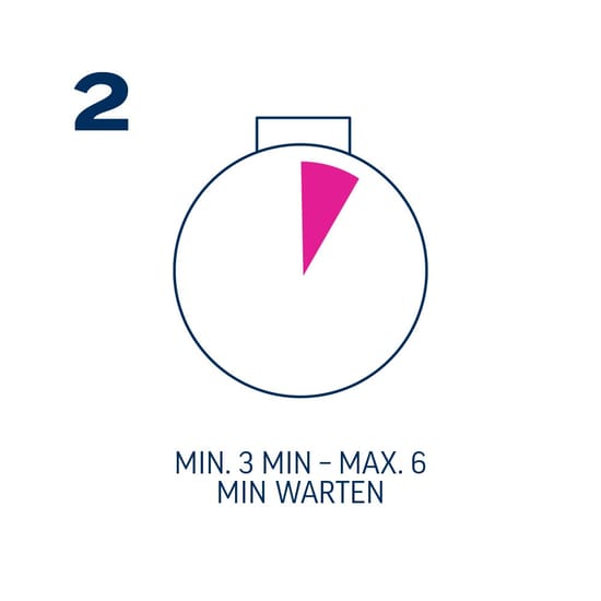 2 warten 3 6min