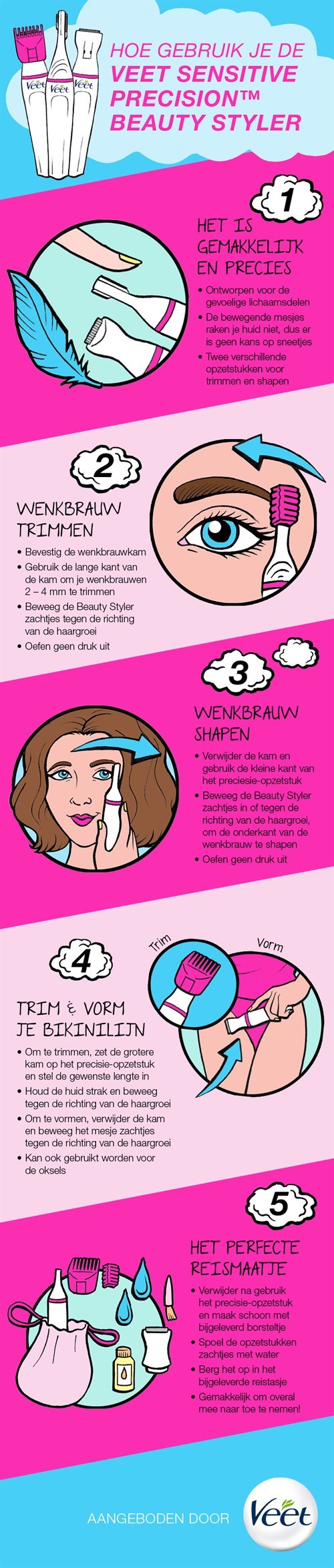Hoe gebruik je de Veet Sensitive Precision™ Beauty Styler