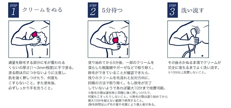 VET_HP_1074_360_How_to_use.png
