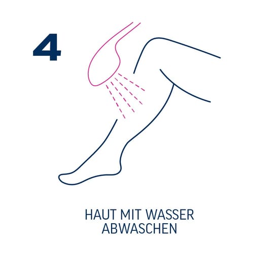 4 abwaschen bein
