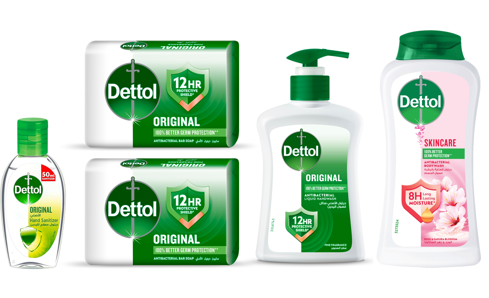 Personal Hygiene