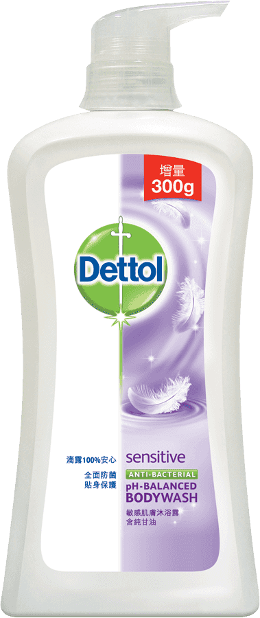 Dettol Sensitive Antibacterial pH-Balanced Body Wash