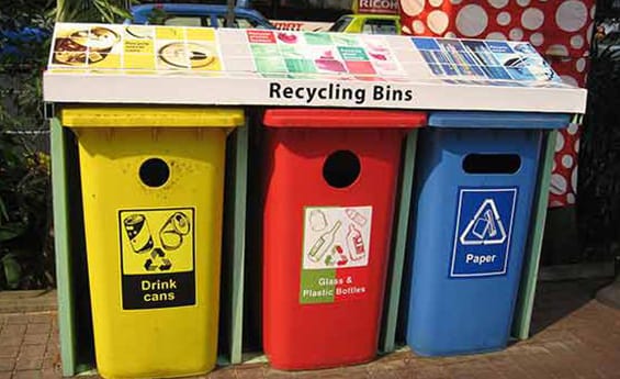 Importance Of Waste Management And Recycling