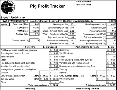 Pork production software aids in difficult decision making