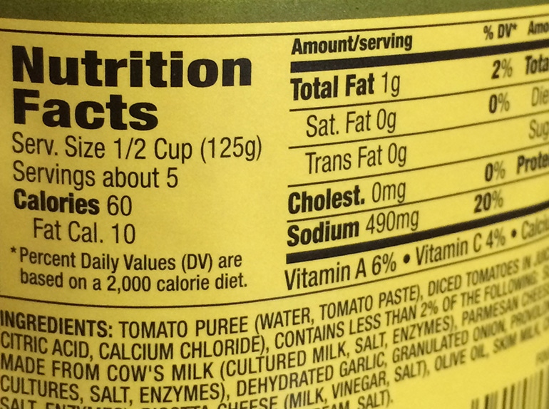 How often do you read nutrition labels?