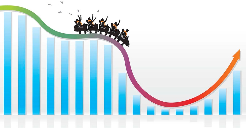 Navigating blindfolded through market knowns and unknowns