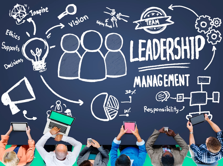 Do you manage, or do you lead?