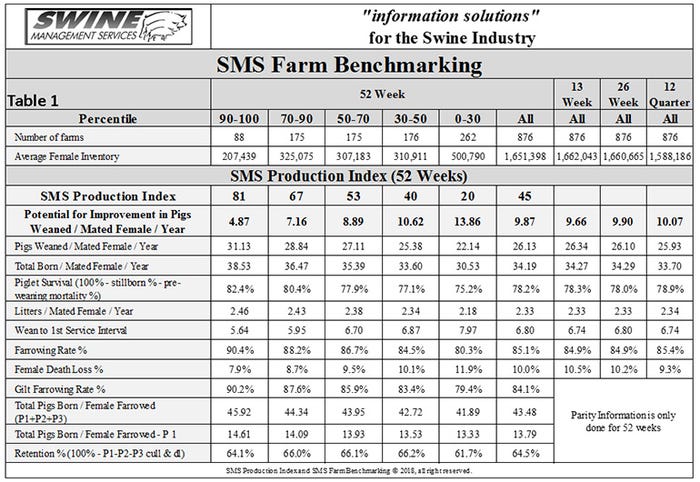 NHF-SMS-082918-Table1.jpg