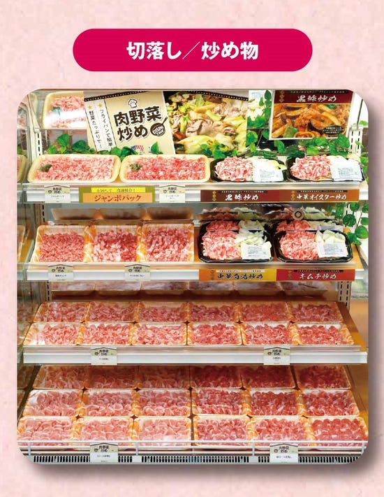 U.S. Pork Merchandising Guidebook Meat Case4.jpg