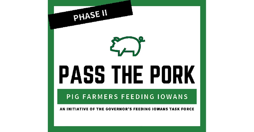 Phase II of Pass the Pork: Pig farmers feeding Iowans