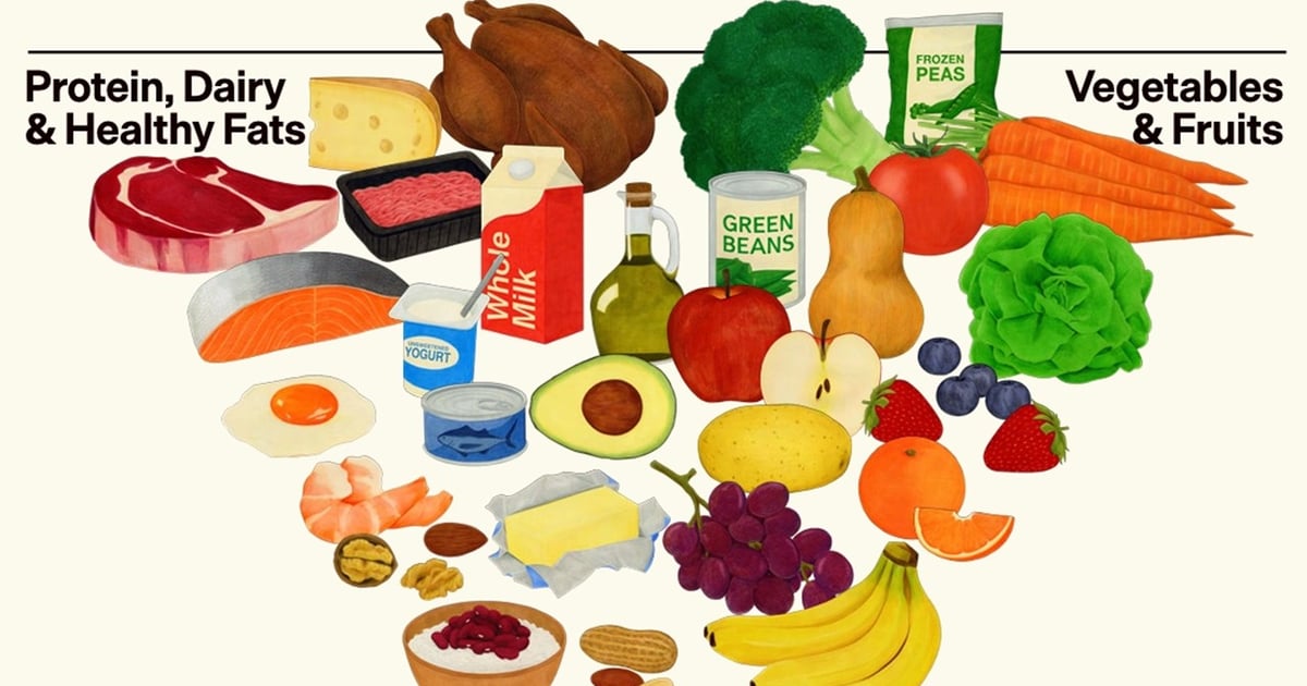 Lawsuit claims industry insiders hijacked Dietary Guidelines
