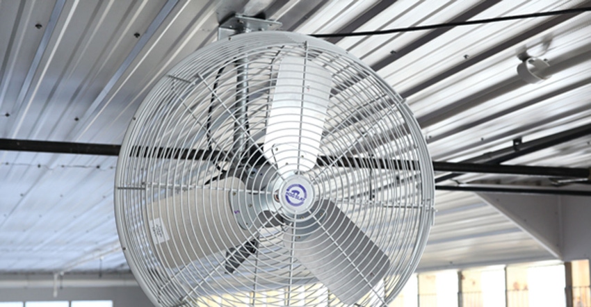 Direct cooling with stir fans and sprinklers