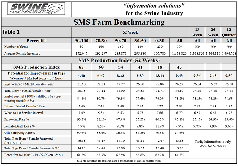 Study links employee satisfaction and barn culture to performance