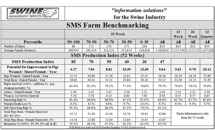 NHF-SMS-080217-Benchmarking-table.jpg