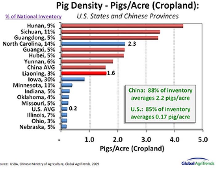 NHF-Kerns-081318-Pig-density-pigs-per-acre.jpg