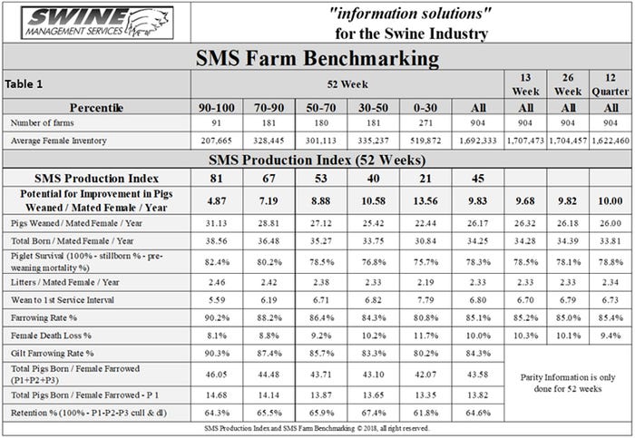 NHF-SMS-103118-Table1.jpg