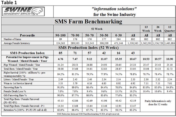 NHF-SMS-Table1.jpg