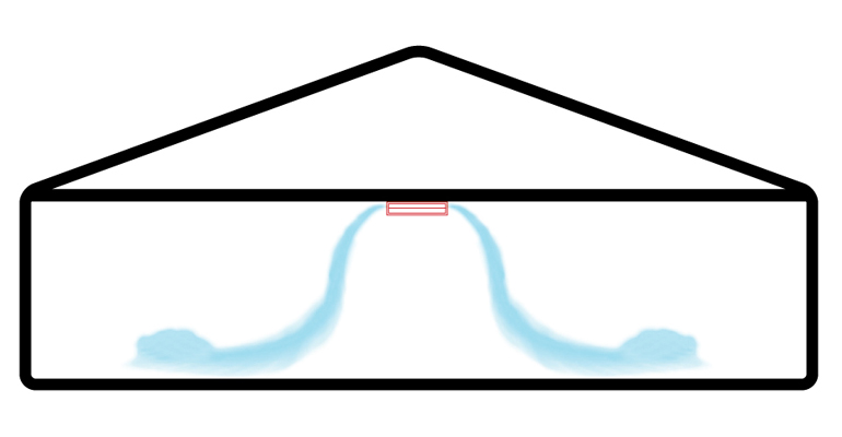 Managing transition ventilation