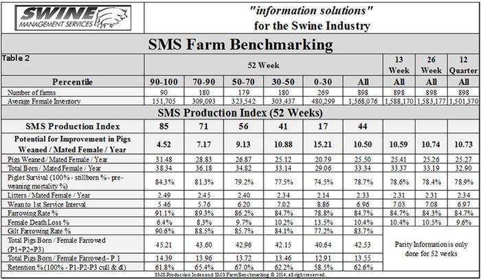 NHF-SMS-053117-Table2.jpg
