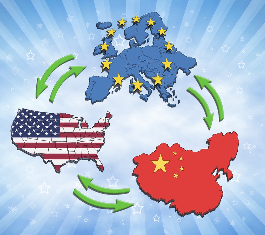 U.S., China, European Union interaction