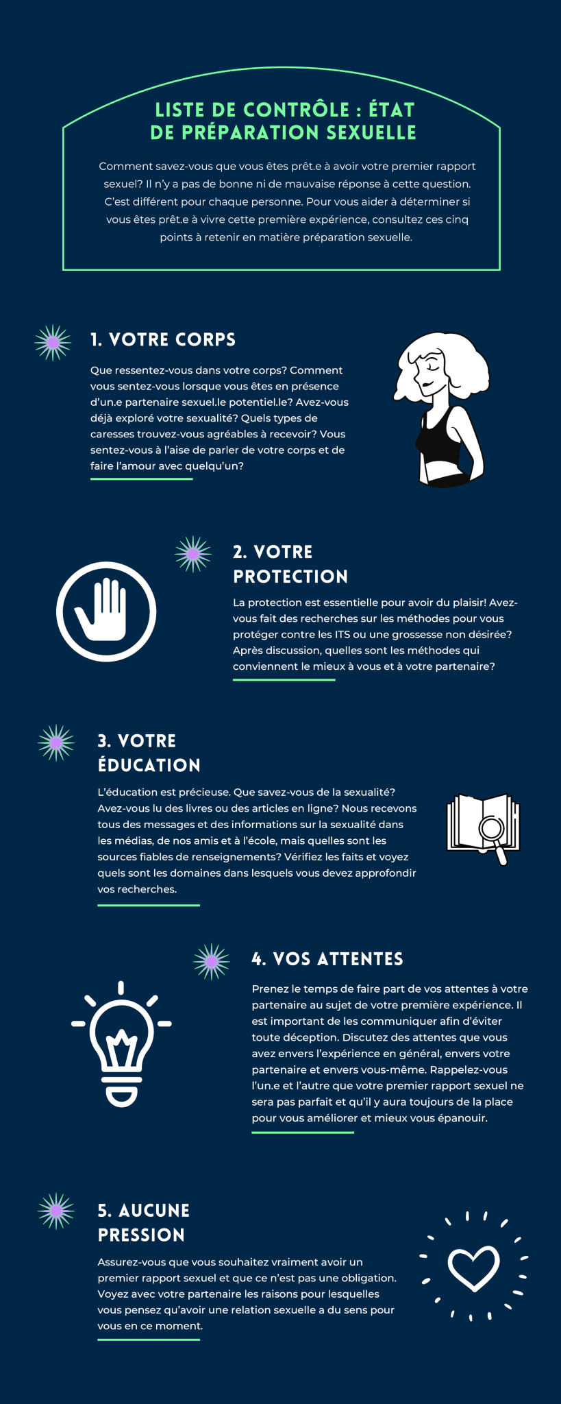 sexual readiness checklist 1