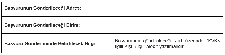 WHATSAPP HATTI AYDINLATMA BILDIRIMI Table 1