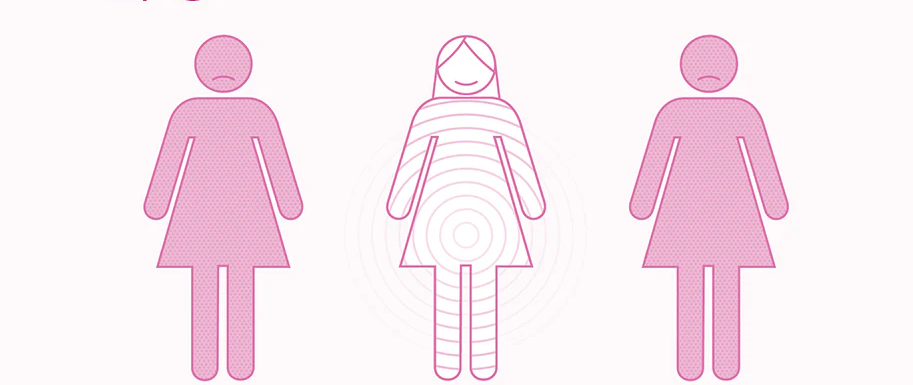 O inquérito #OrgasmsForAll de Durex