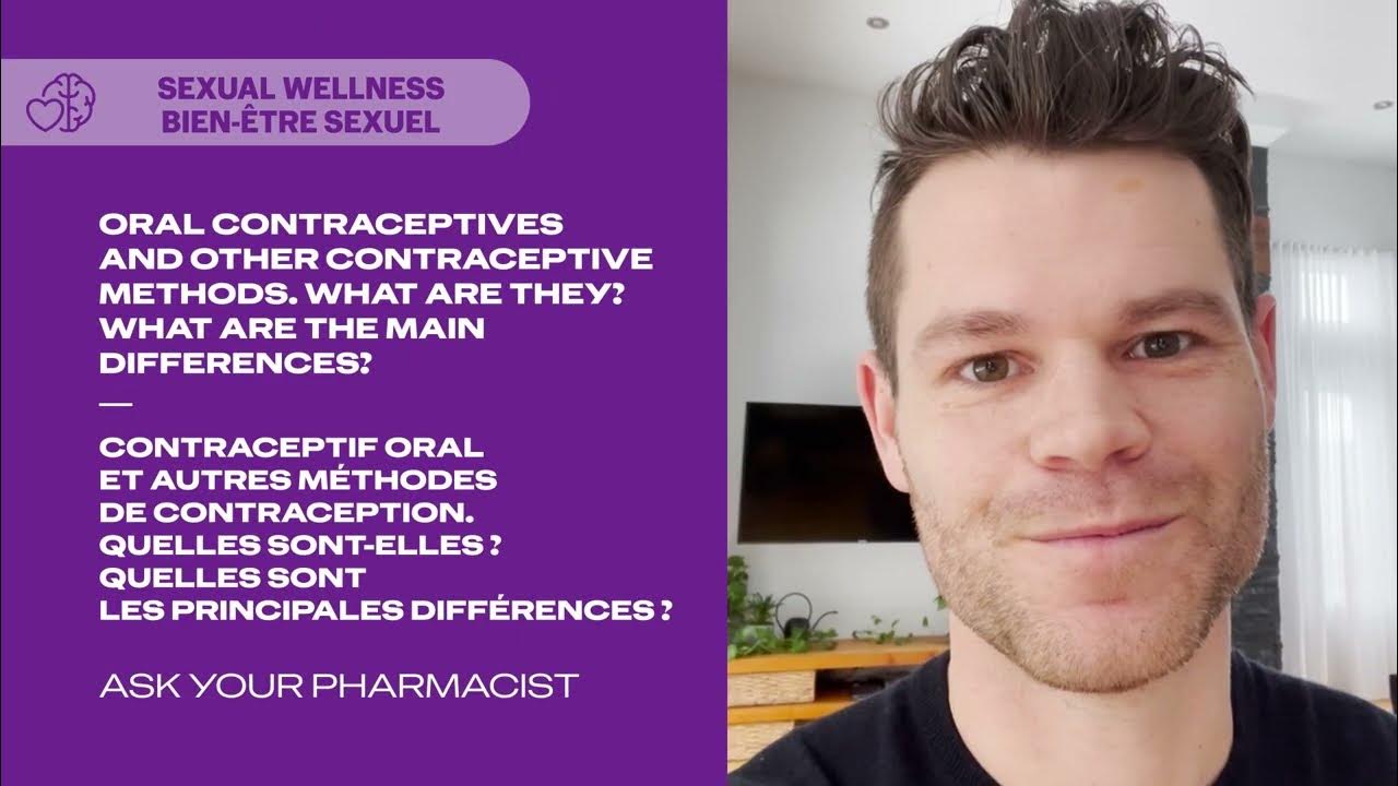 What Are Contraceptives?