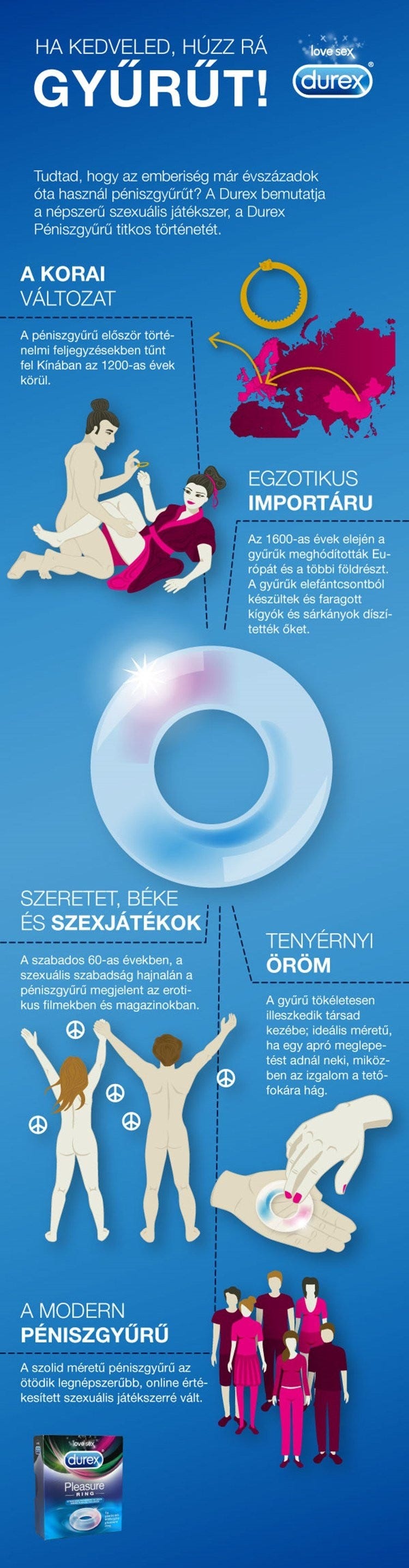 Szuperhősök szexjátékai