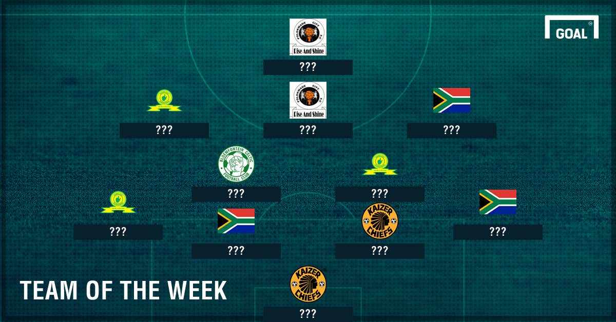 SA Team of the Week September 26