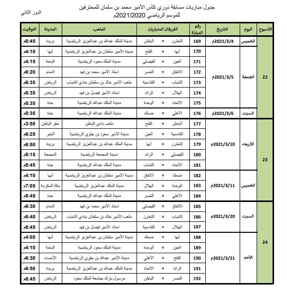الدوري السعودي 2022 جدول جدول ترتيب