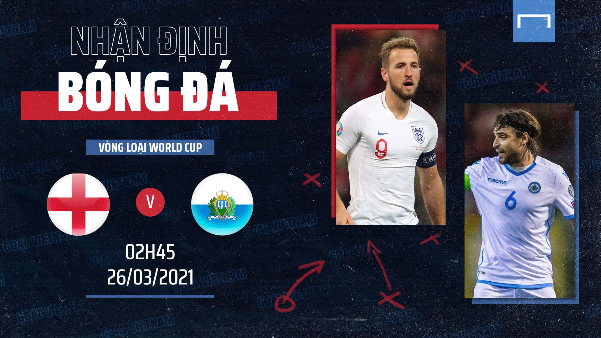 Preview England vs San Marino