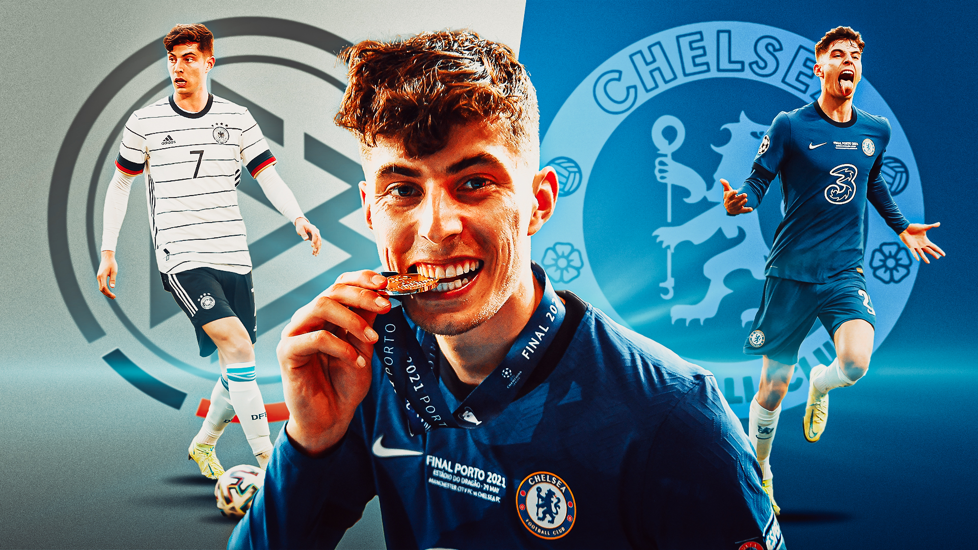 Kai Havertz bei der EM 2020: Große Chance, mit Deutschland zu glänzen