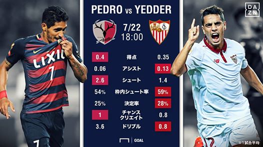 ペドロ ジュニオールとベン イェデル 鹿島とセビージャのストライカーを徹底比較 Goal Com ペドロ ジュニオールとベン イェデル 鹿島とセビージャのストライカーを徹底比較 Goal Com