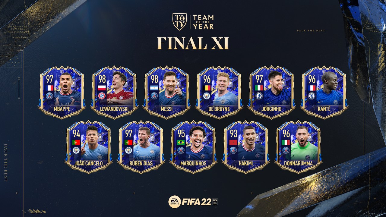 Fifa 22 Fut最強の選手たち 年間最優秀チーム Toty の顔ぶれは Goal Com