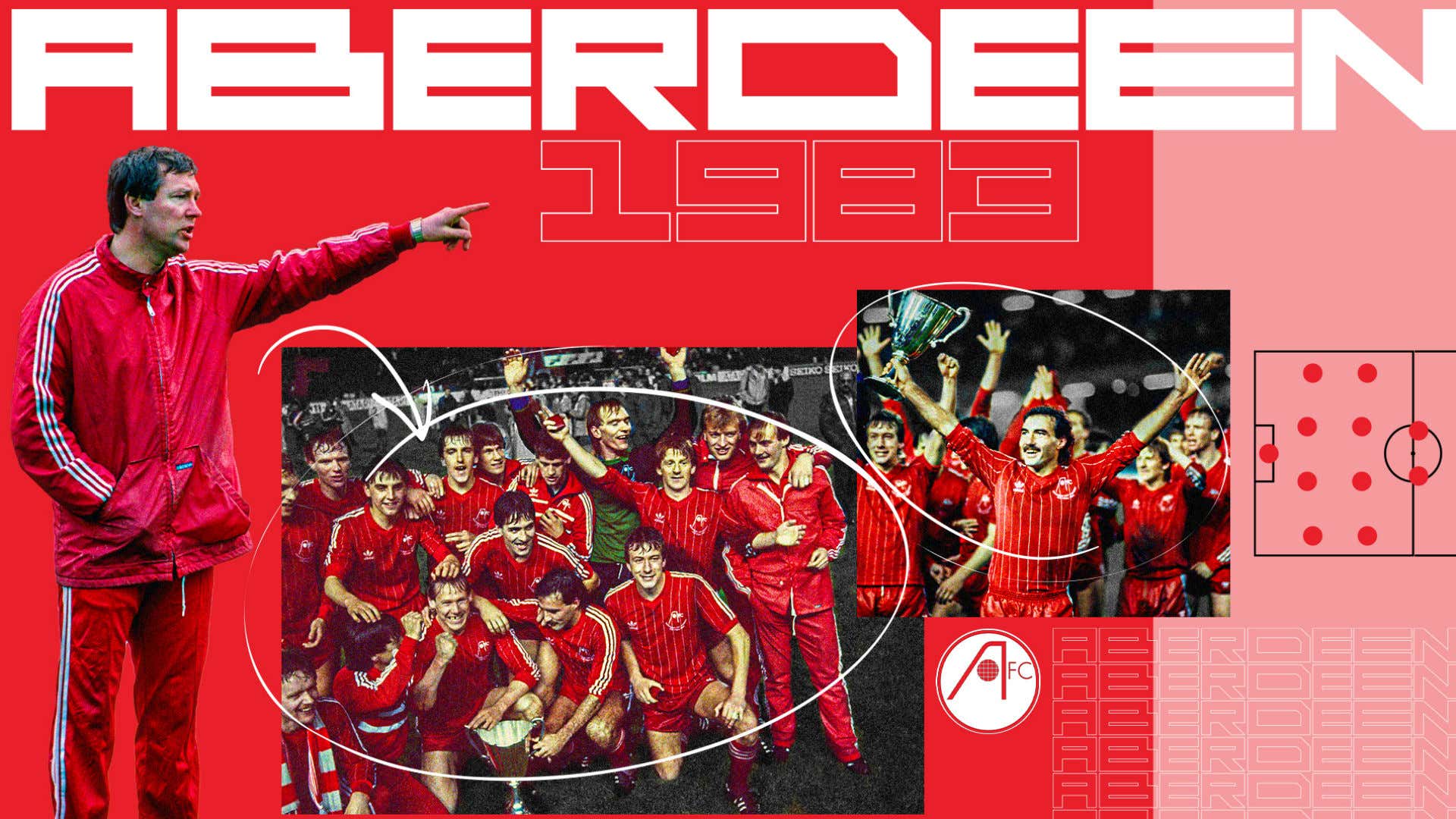 rise of the underdog was beating real madrid with aberdeen sir alex ferguson s greatest achievement goal com