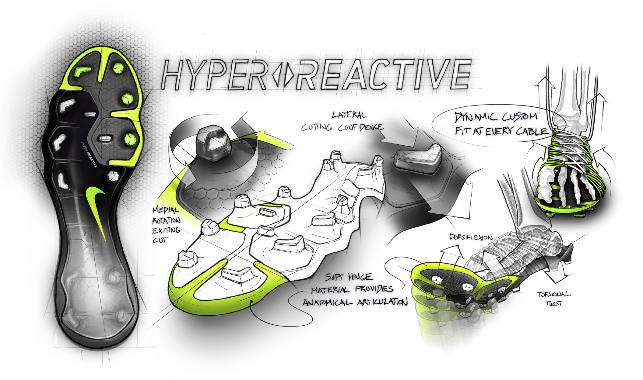 nike hyper reactive