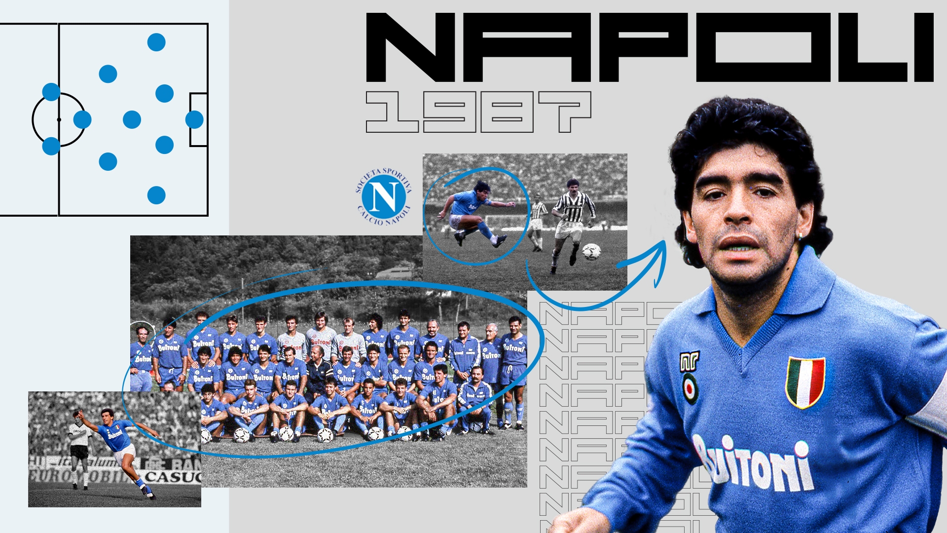 弱者の奇跡 マラドーナが起こしたミラクル 南イタリア初の栄誉だったセリエa制覇 ナポリ編 Goal Com 弱者の奇跡 マラドーナが起こしたミラクル 南イタリア初の栄誉だったセリエa制覇 ナポリ編 Goal Com