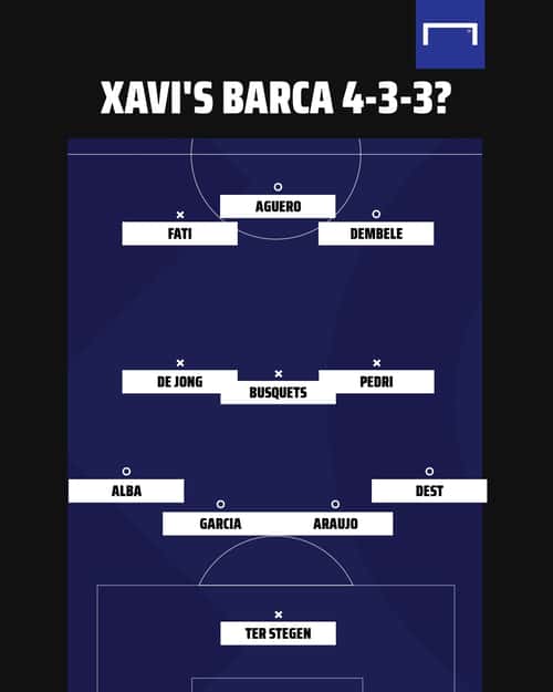 Xavi Barcelona XI GFX