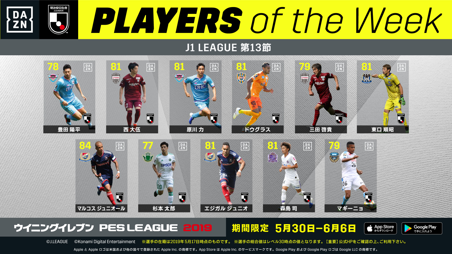 横浜fmのブラジルコンビに 鳥栖の象徴 豊田陽平 第13節のウイニングイレブン Dazn Players Of The Week は Goal Com