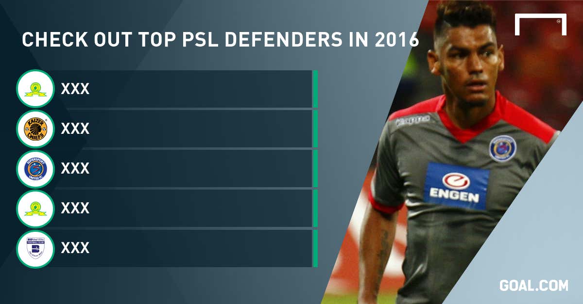 Top PSL defenders in 2016
