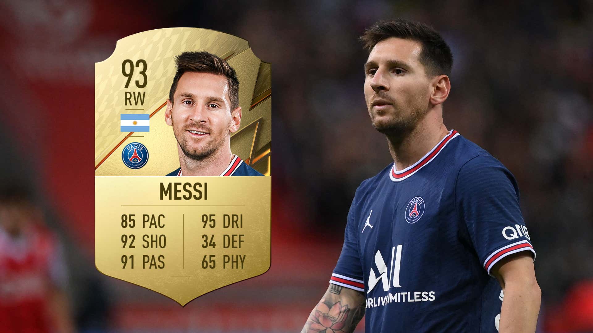 Lionel Messi, PSG, FIFA 22 rating