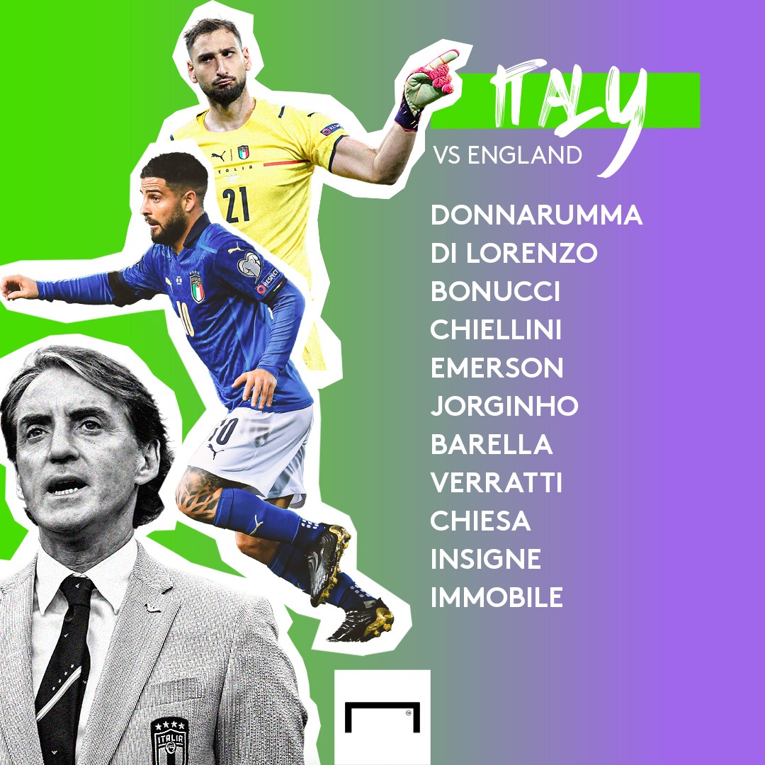 ユーロ決勝 スタメン発表 イタリアvsイングランド 53年ぶり優勝か 初制覇か Goal Com ユーロ決勝 スタメン発表 イタリアvsイングランド 53年ぶり優勝か 初制覇か Goal Com