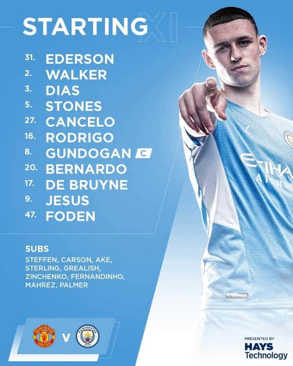 man city xi