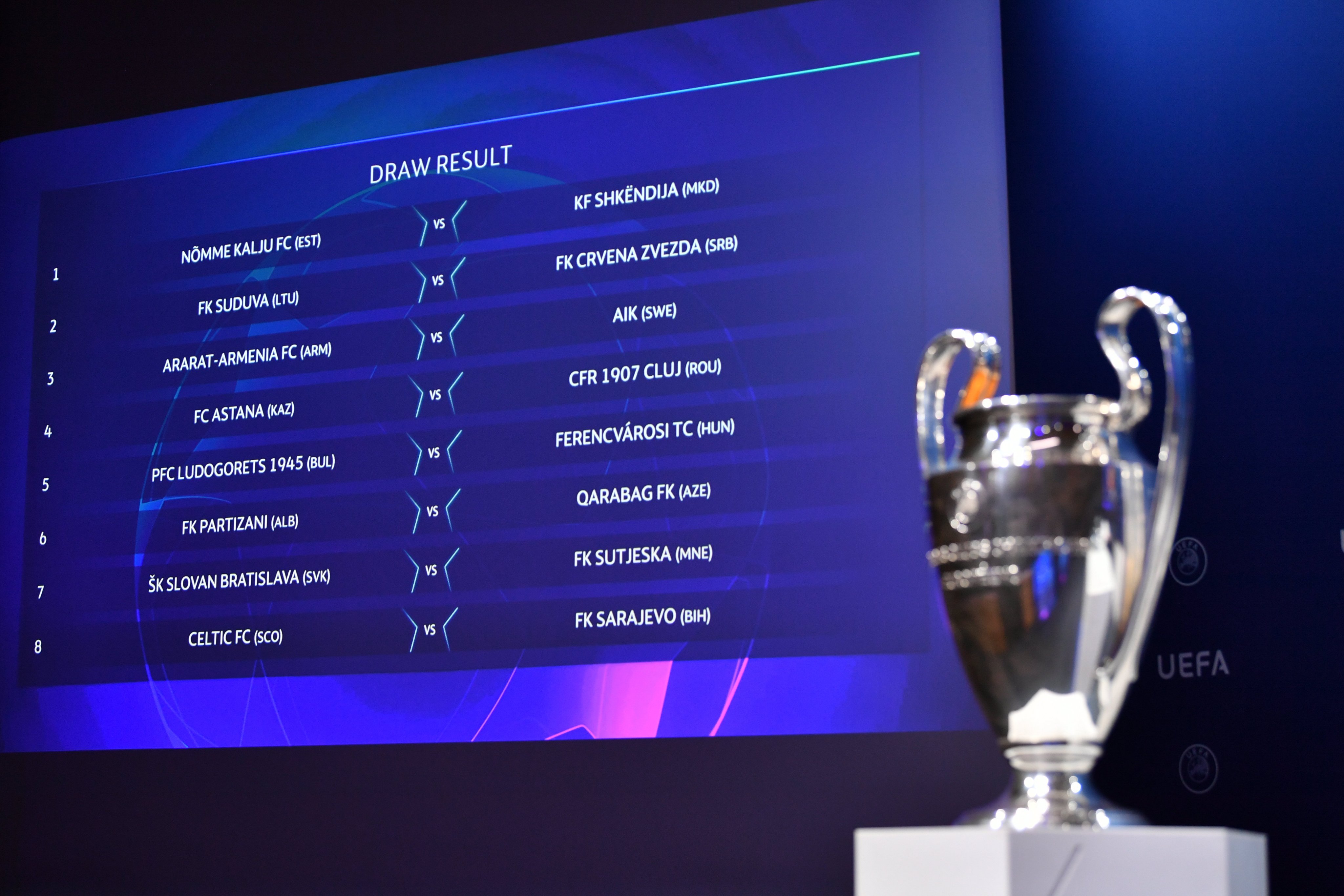 calendario champions league 2020 2021 gironi e tabellone goal com