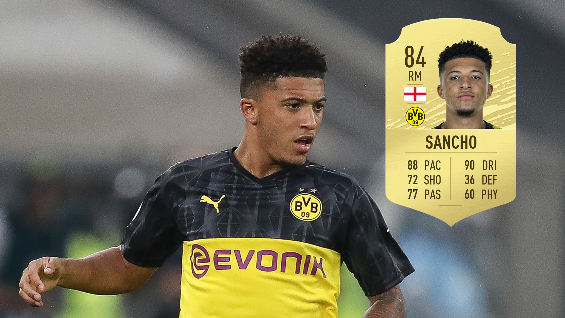 Fifa 20 キャリアモードで獲得すべき若手mfランキング 移籍におすすめな選手は Goal Com