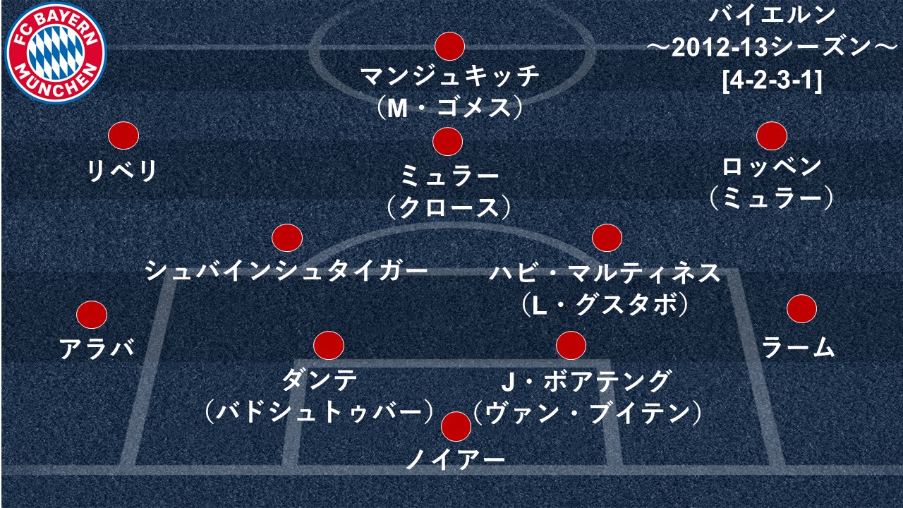 私が選ぶcl歴代最強チーム ドイツ史上初の偉業 ハインケスの天下無双バイエルン Goal Com 私が選ぶcl歴代最強チーム ドイツ史上初の偉業 ハインケスの天下無双バイエルン Goal Com