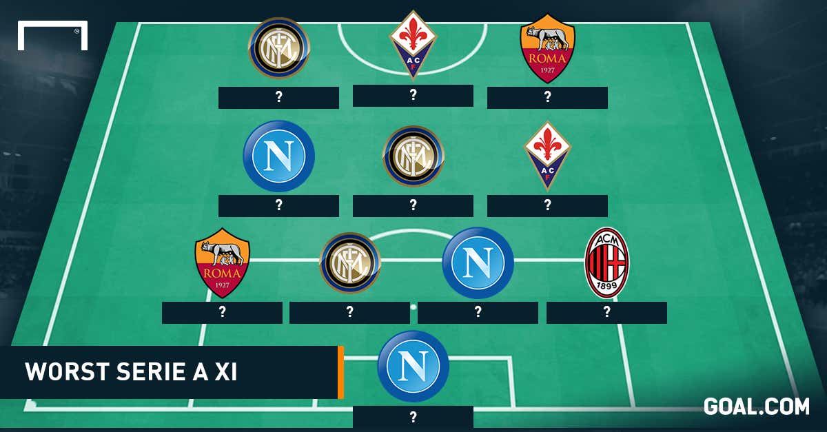 Goal国際版選出 セリエa2014 15 ワーストイレブン Goal Com Goal国際版選出 セリエa2014 15 ワーストイレブン Goal Com