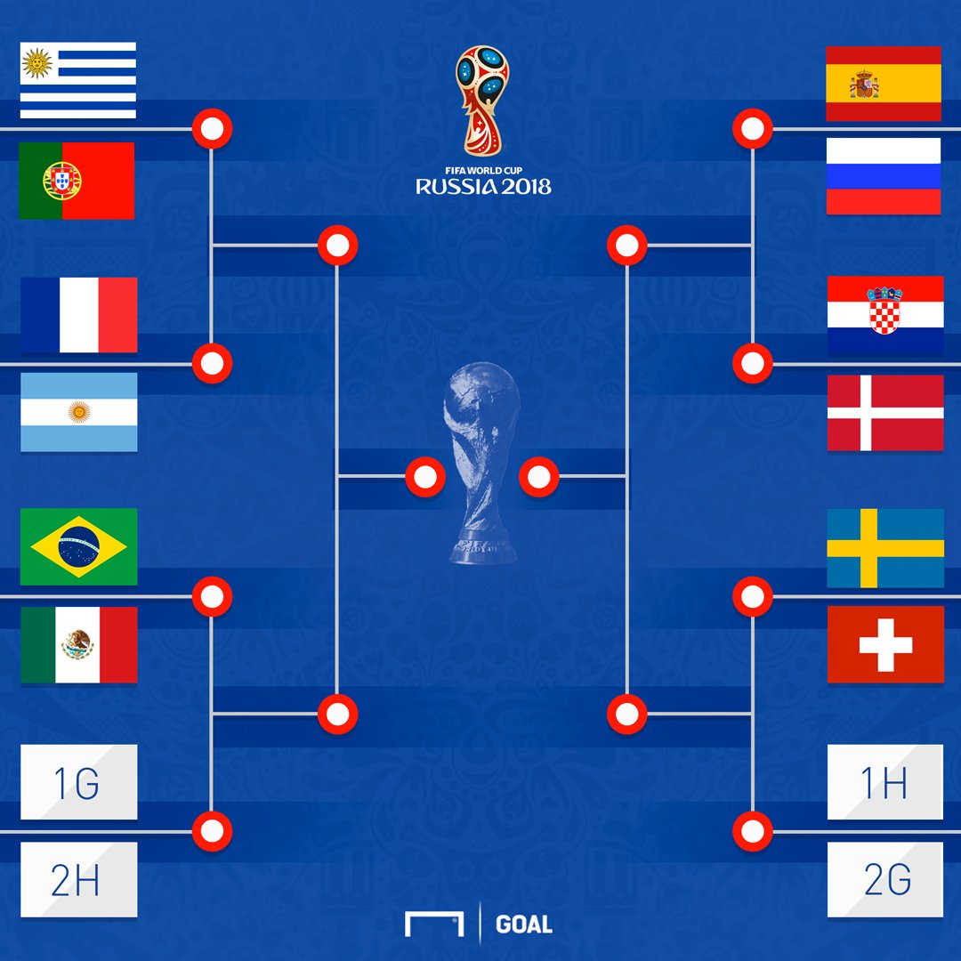 日本代表の決勝トーナメント進出条件は 1位通過は可能 Gl突破条件まとめ Goal Com