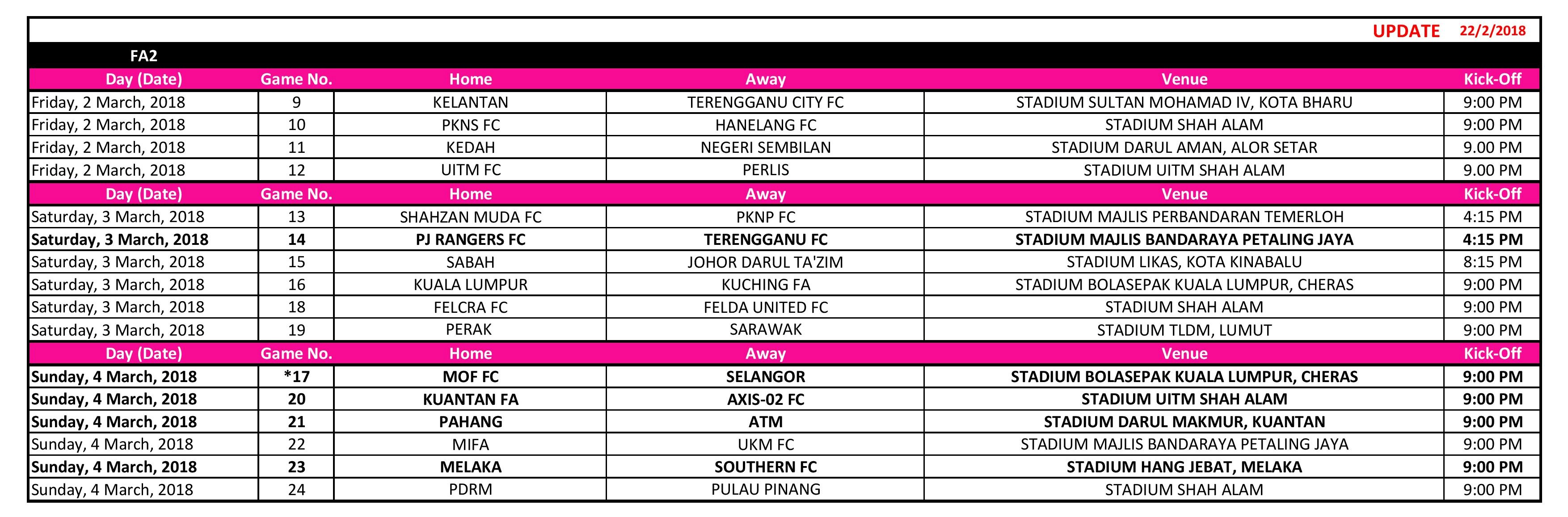 Round 2 Malaysian FA Cup venues and kick-off times confirmed 